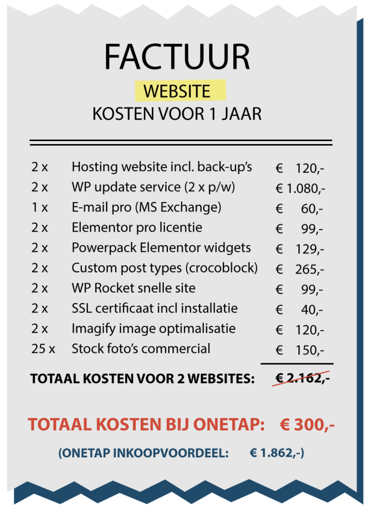 WordPress-Website-kosten-factuur-